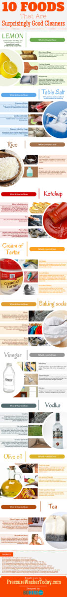 foods that are good cleaners