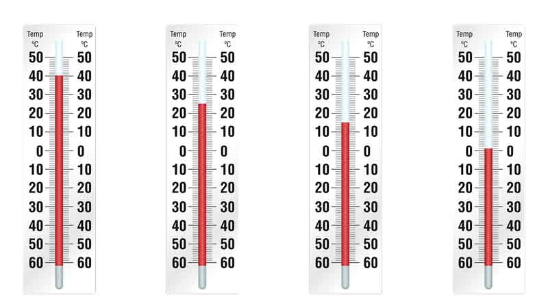 Reduce Temperature